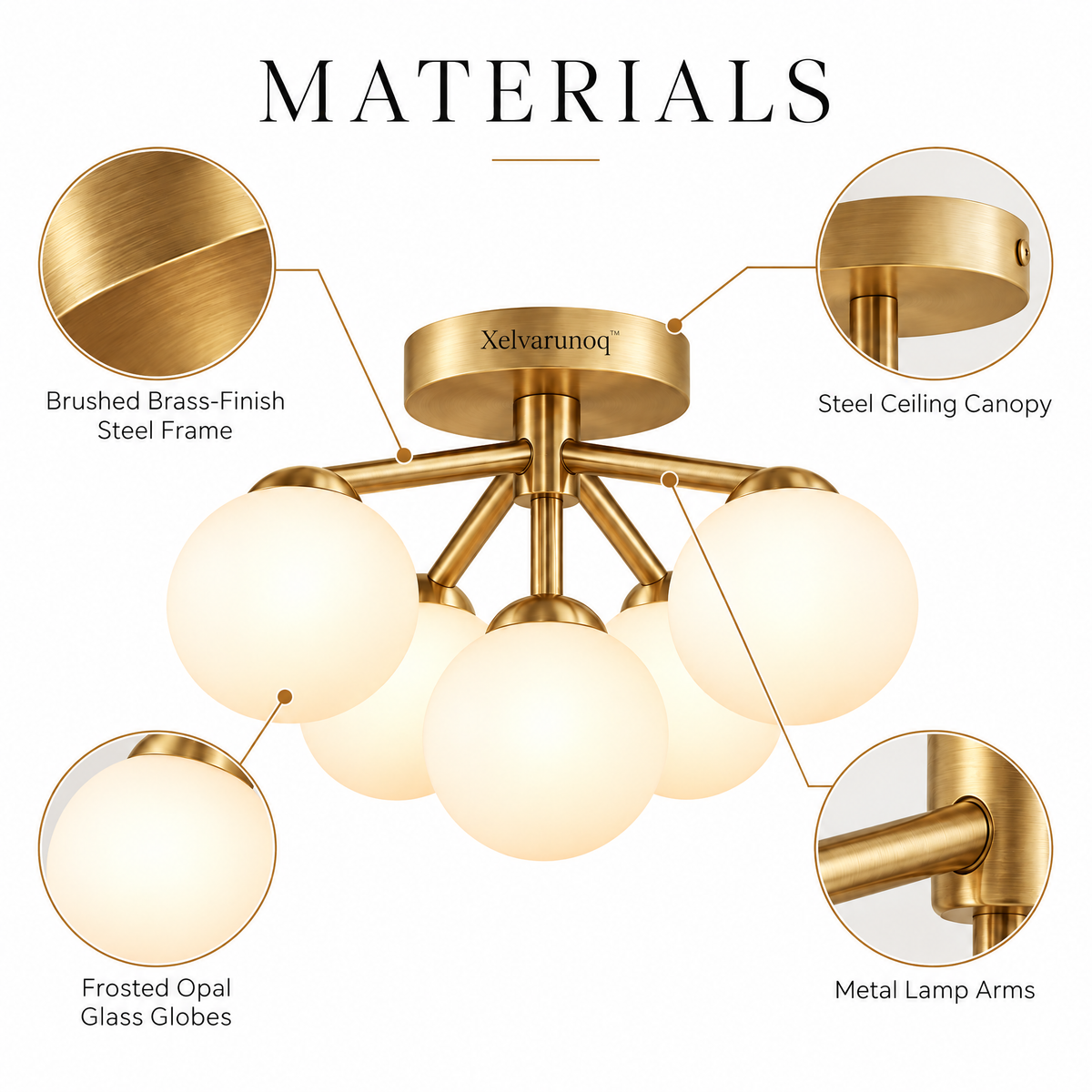 Xelvarunoq™ Metro Opal Globe Ceiling Light